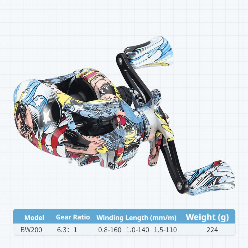 Baitcasting Reel 8KG Drag