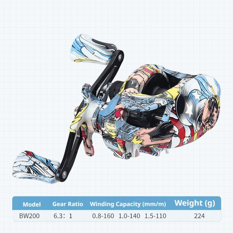 Baitcasting Reel 8KG Drag